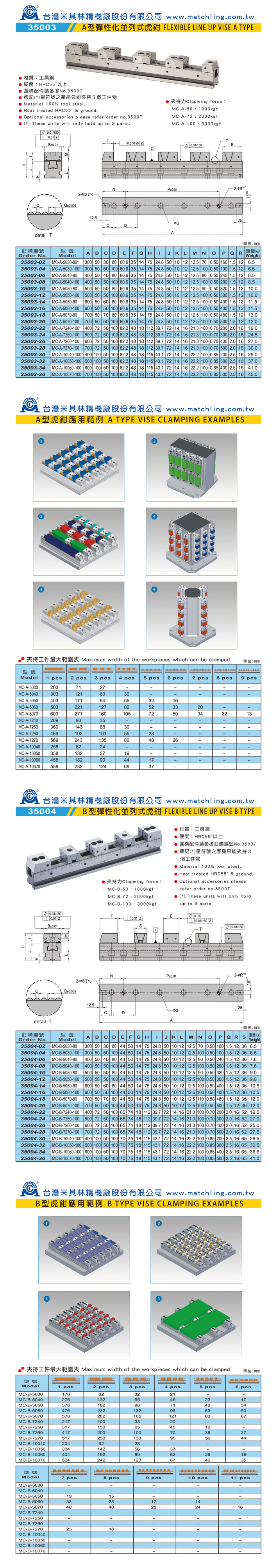 A型弹性化并列式虎钳