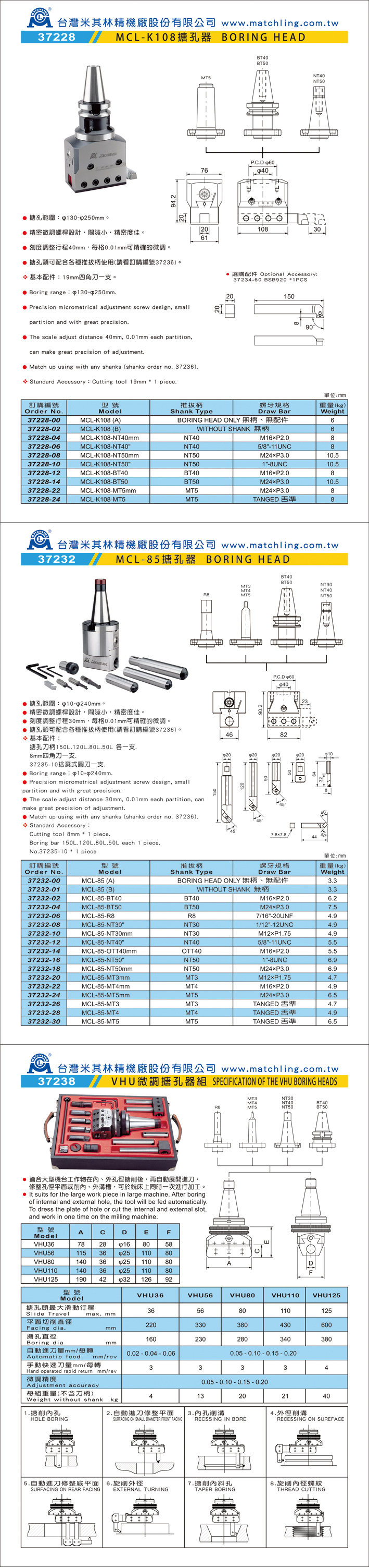 MCL-85搪孔器