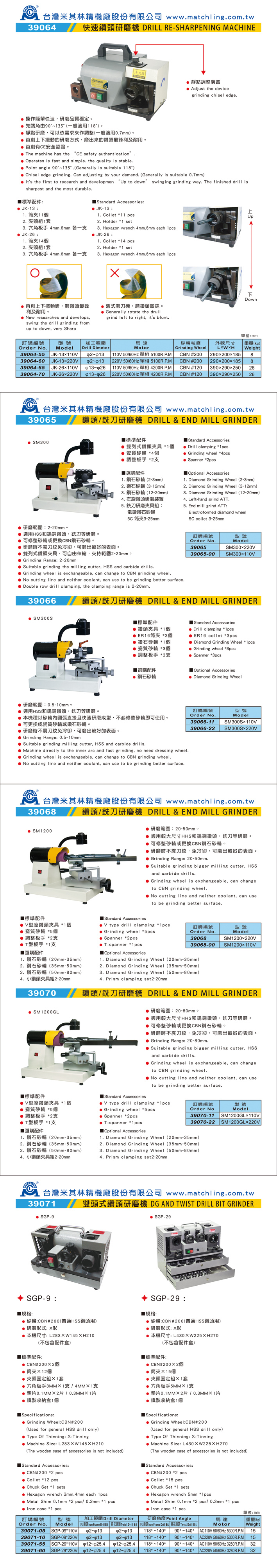 END MILL RESHARPENER END MILL RESHARPENER