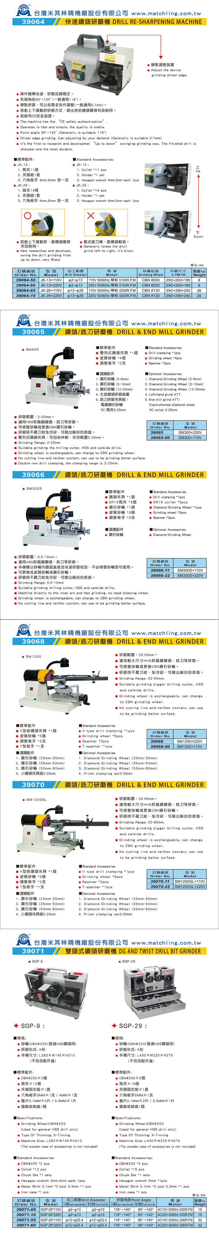 END MILL RESHARPENER