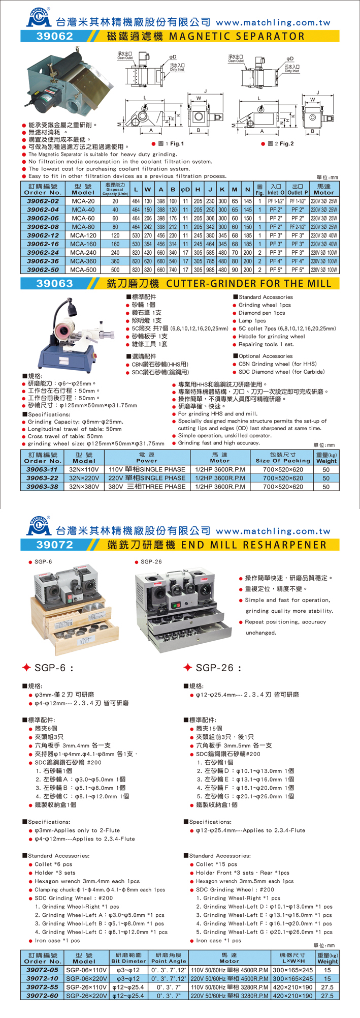 双头式钻头研磨机