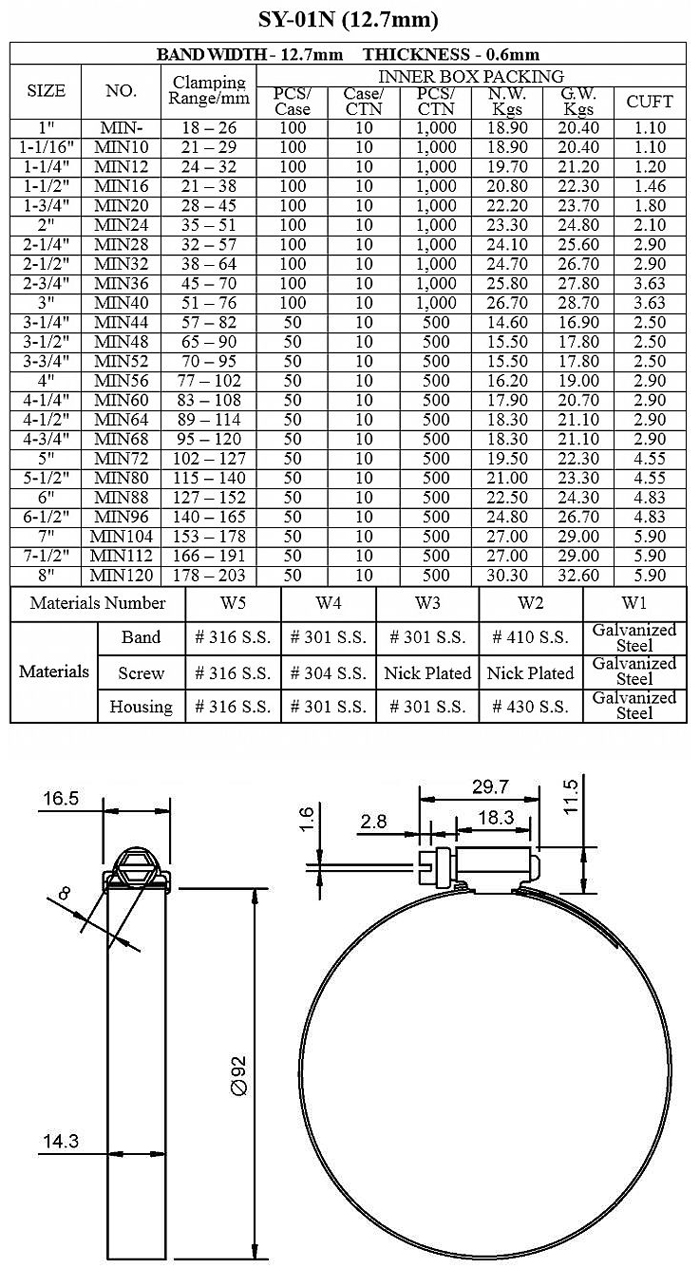 USA Type Hose Clamp USA Type Hose Clamp