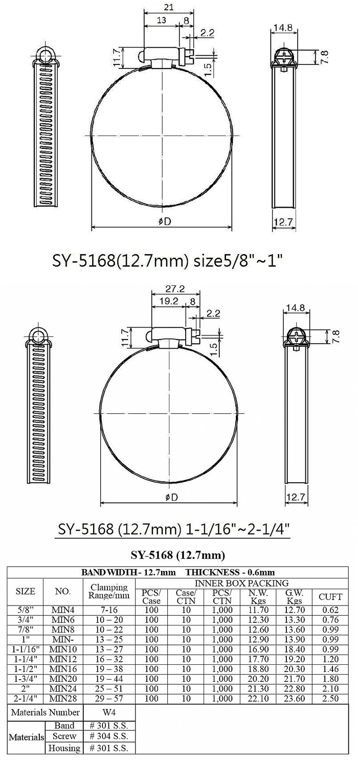 USA Type Hose Clamp