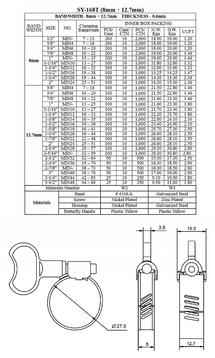 USA Type Hose Clamp