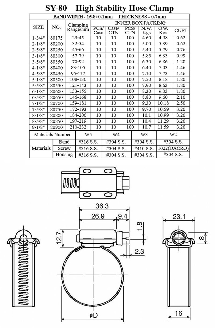 High Stability Hose Clamp