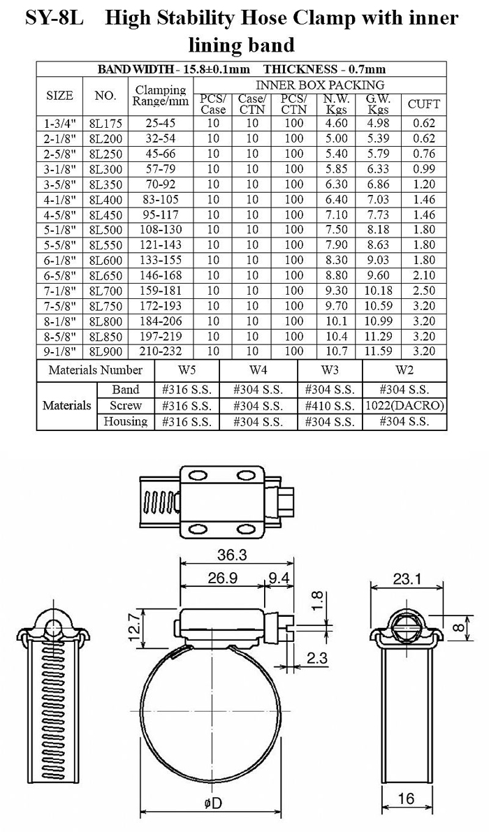 High Stability Hose Clamp High Stability Hose Clamp