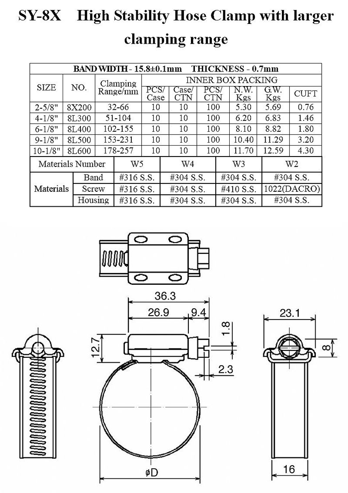 High Stability Hose Clamp