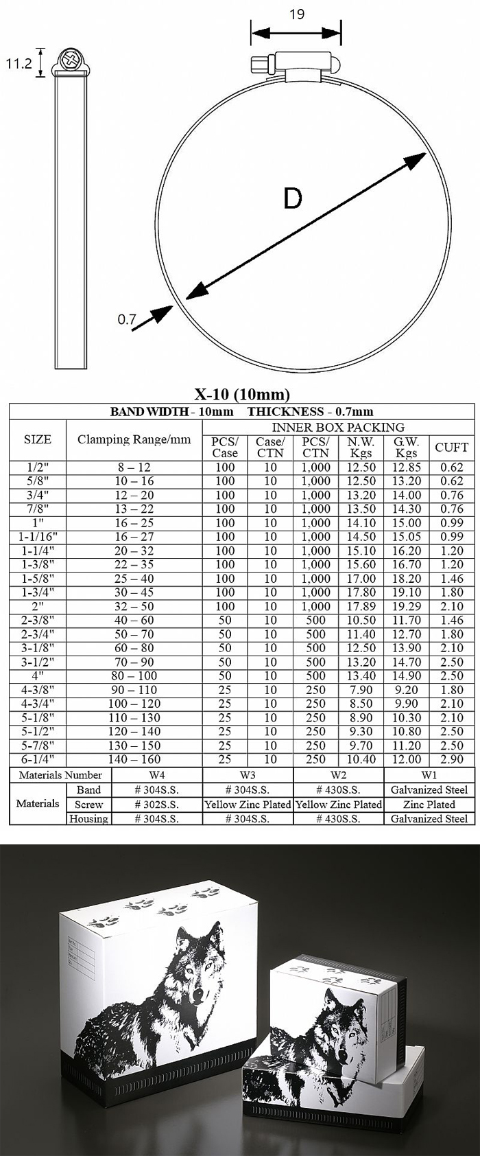 Europe Type Hose Clamp