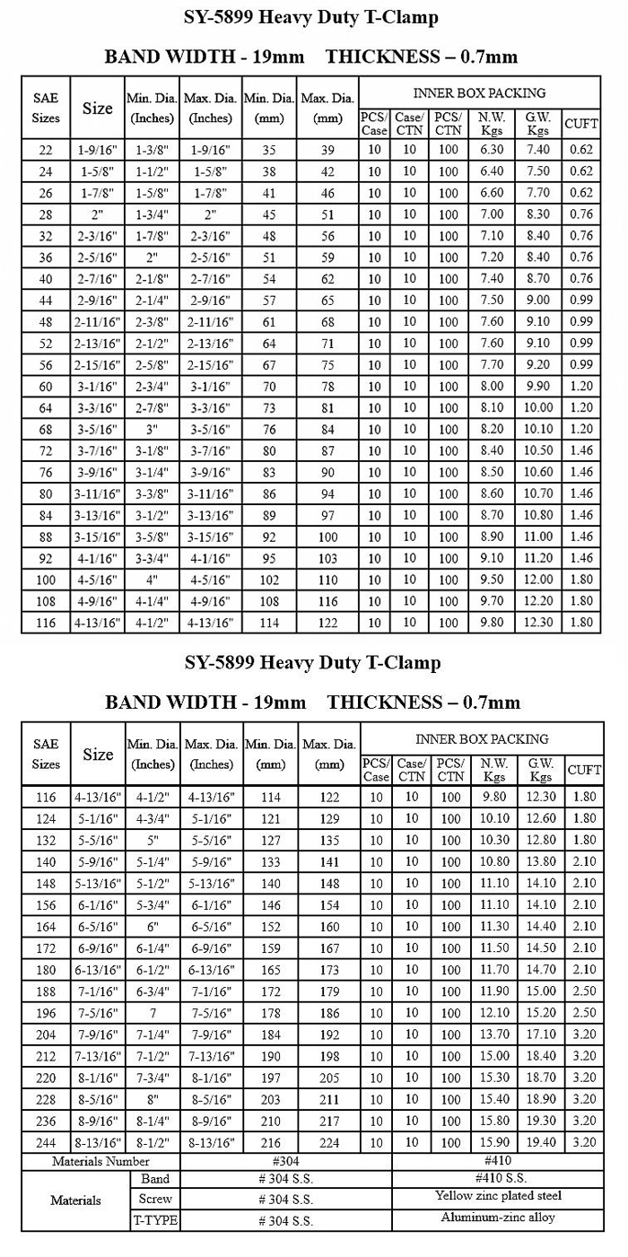 Heavy Duty-T-Clamp