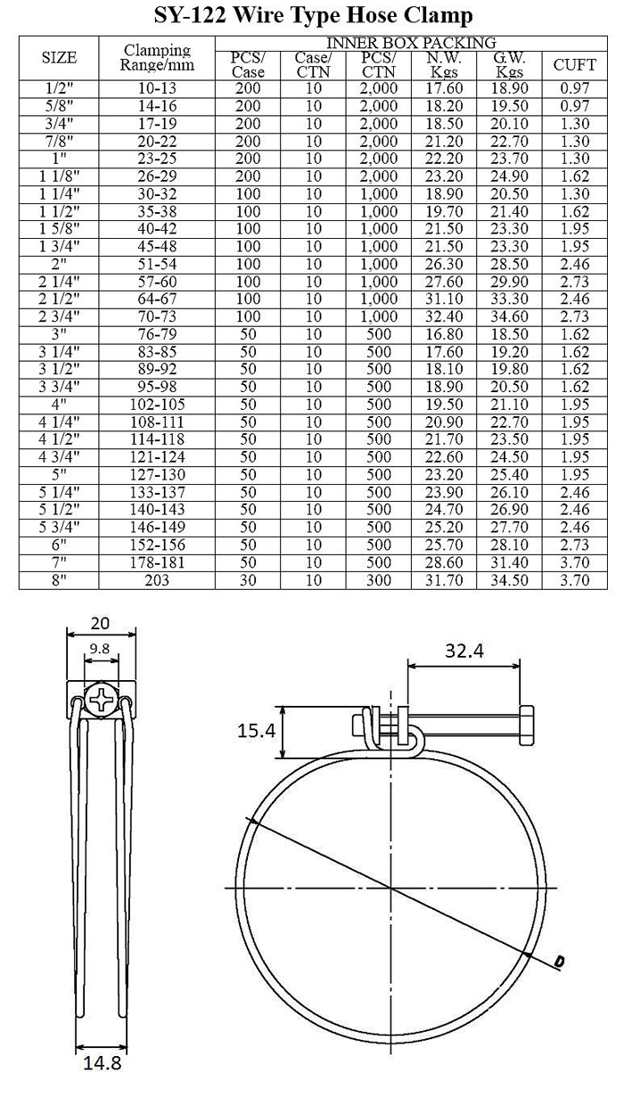 Wire Type Hose Clamp