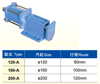 空壓式點焊機用氣缸機頭