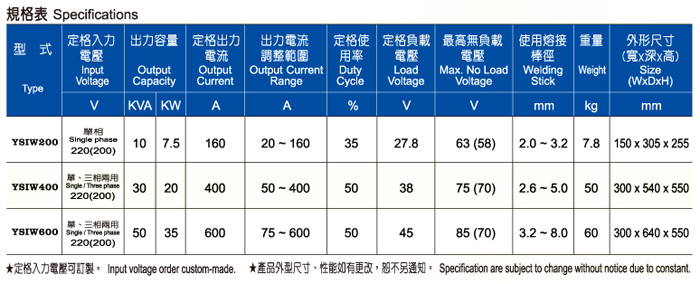 變頻式電焊機/環保電焊機