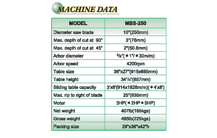 MBS-250 10” Tilting Arbor Saw