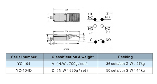 Electric (Hydraulic)