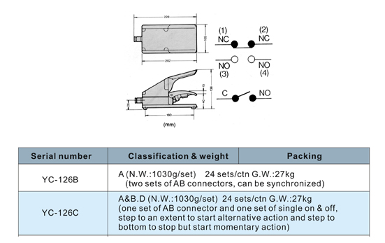 Electric (Hydraulic)