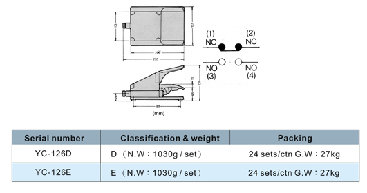 Electric (Hydraulic)