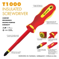 INSULATED SCREWDRIVERS INSULATED SCREWDRIVERS