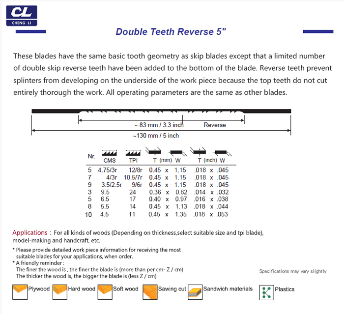 Double Teeth Reverse 5