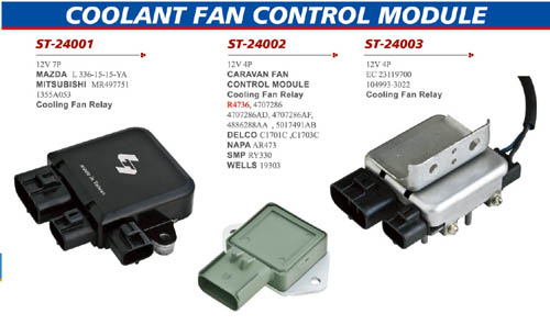 Coolant Fan Control Module