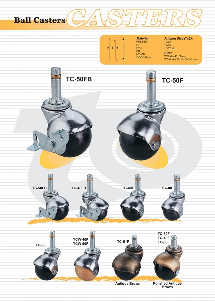 地球輪(插梢) | 家具用圓型球輪 (Ball Caster)