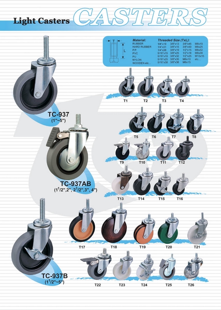 Light Duty Casters  |   General Duty Casters