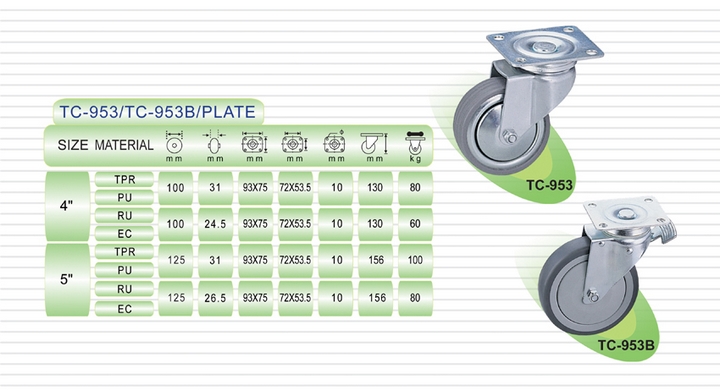 Medical Caster | Medium Duty Casters