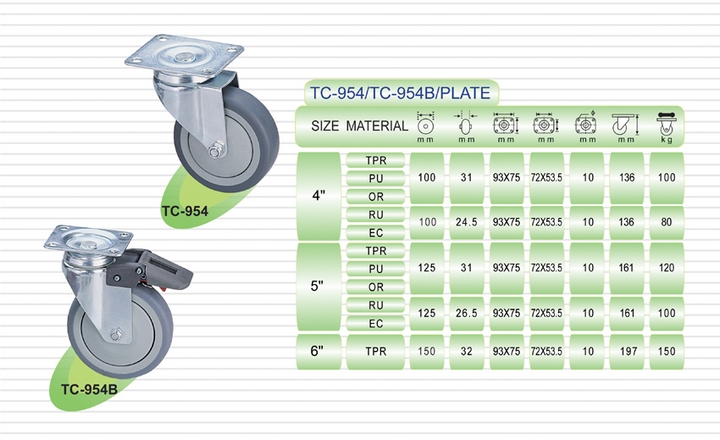 Medical Caster | Medium Duty Casters