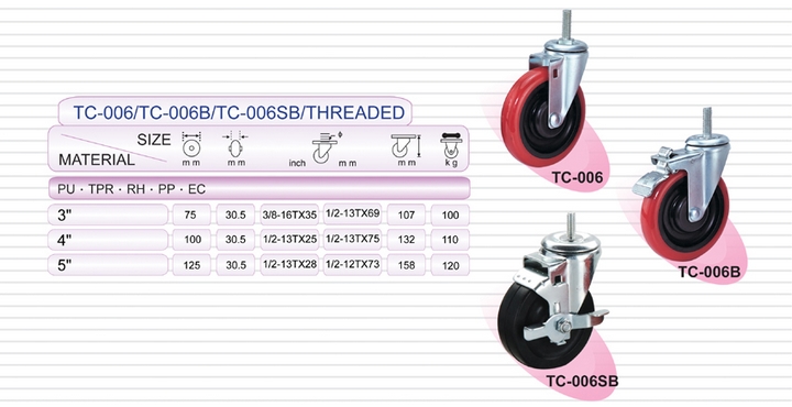 工業用腳輪 | 中荷重型輪子    (Industrial Caster)