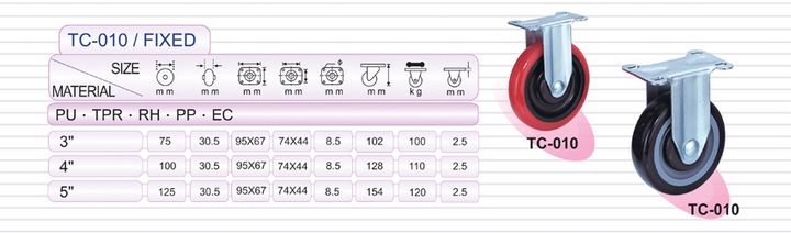 Industrial Casters | Medium Duty Casters