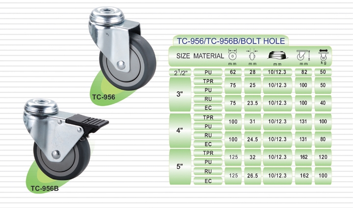 Medical Caster | Medium Duty Casters