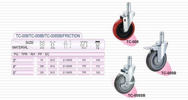 Industrial Casters | Medium Duty Casters