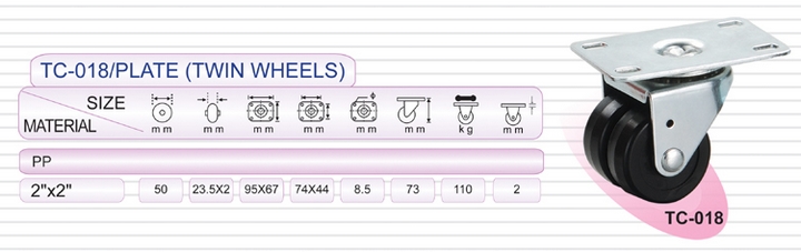 Industrial Casters | Medium Duty Casters