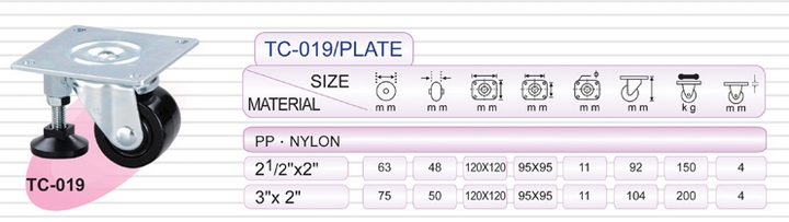 Industrial Casters | Medium Duty Casters