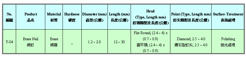 銅釘