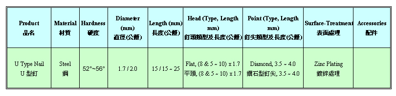 U型釘