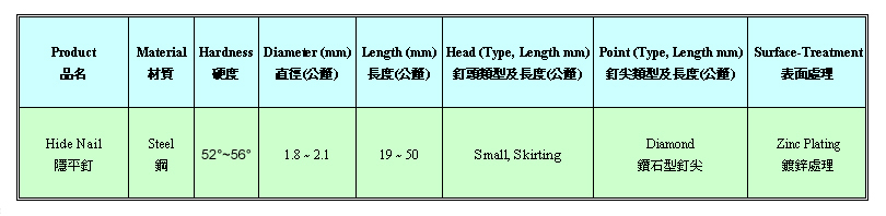 隱平釘