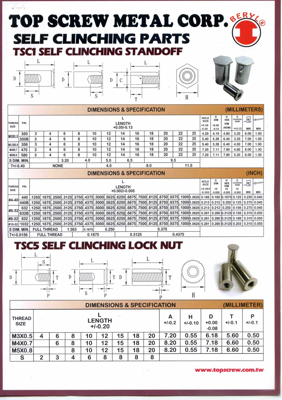 Tsc1 Self-clinching Standoffs Tsc1 Self-clinching Standoffs