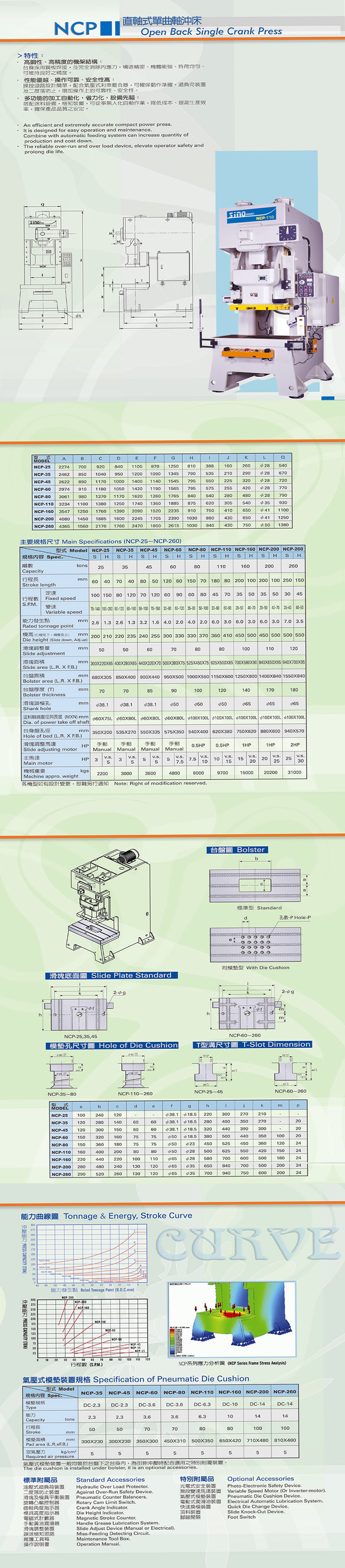 NCP Open Back Single Crank Press