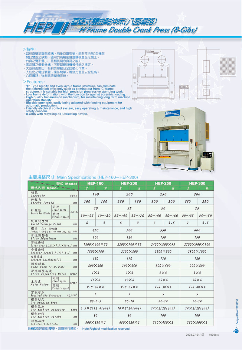 HEP H Frame Double Crank Press (8-Gibs)