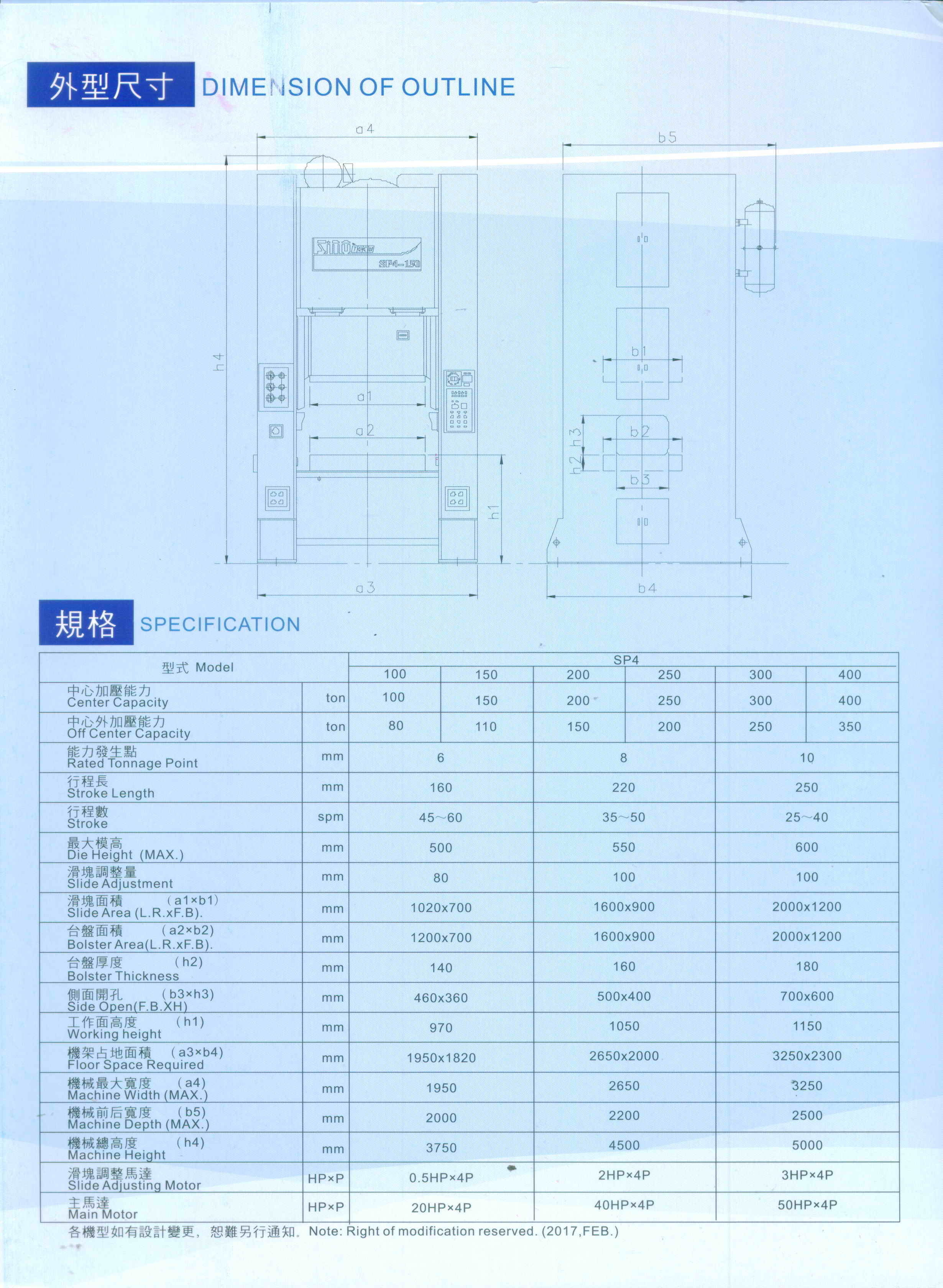 SP4 四点式无曲轴冲床