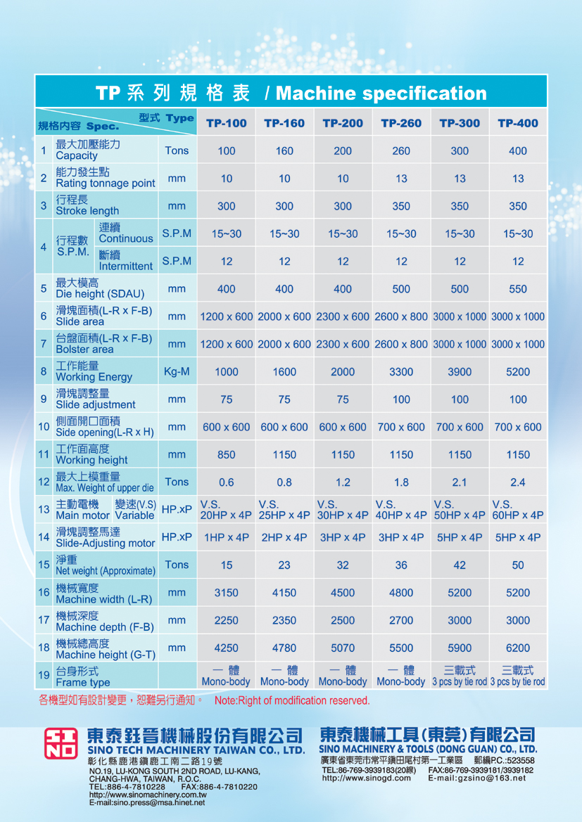 TP 直柱型双曲轴自动送料冲床 TP 直柱型双曲轴自动送料冲床