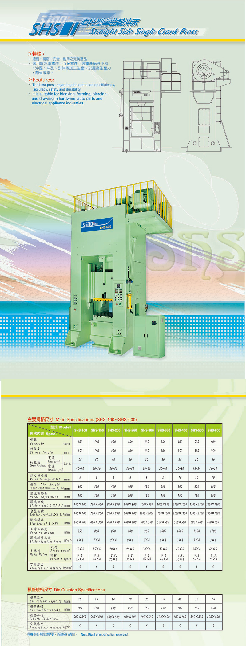 SHS Straight Side Single Crank Press