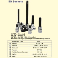 Bit Sockets