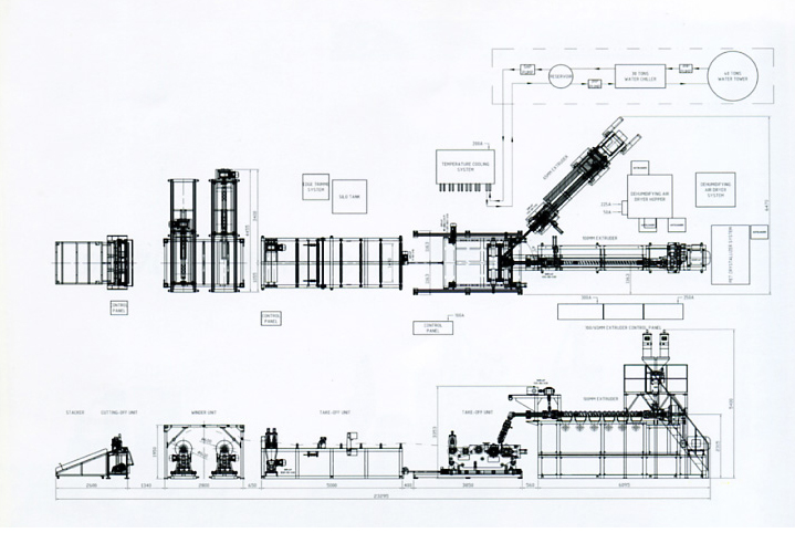 PET Sheet Extrusion Line