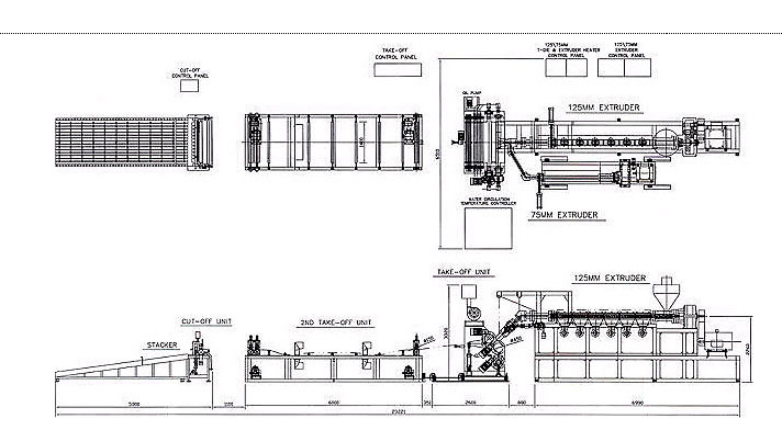 Sheet Extrusion Line