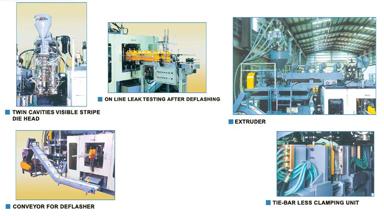 TWO-CAVITY TWIN-STATION BLOW MOULDING MACHINE FOR2L-5L BOTTLES CONTINUOUS EXTRUSION TYPE