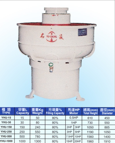 Three Dimensional Rotary Vibration Grinding Barrel