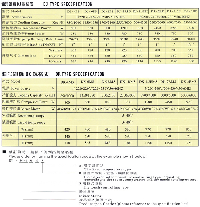 Soaking Oil Cooler Soaking Oil Cooler