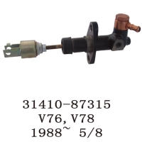 CLUTCH MASTER CYLINDER