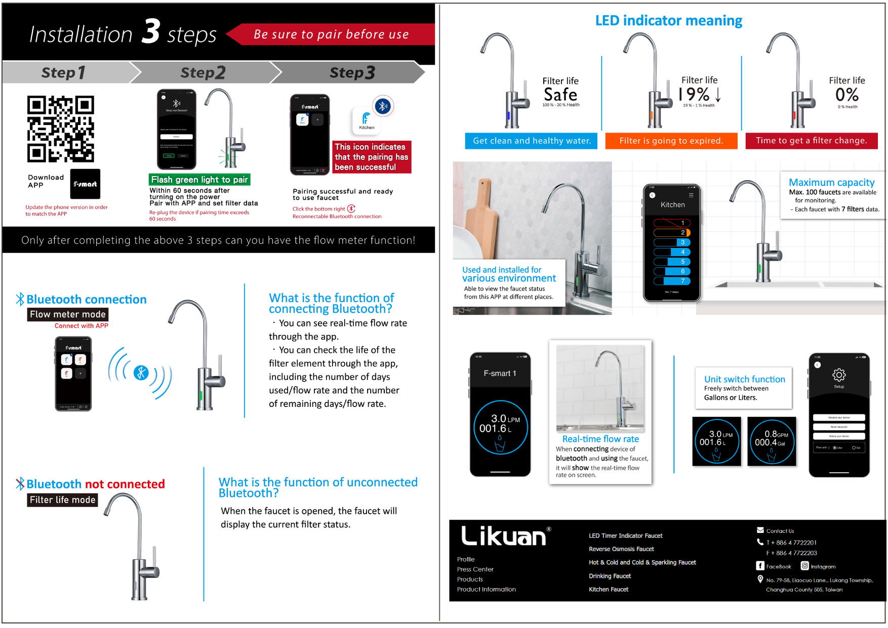 LED Timer Indicator Faucet-Bluetooth-App Monitoring-NCPM013CP-W